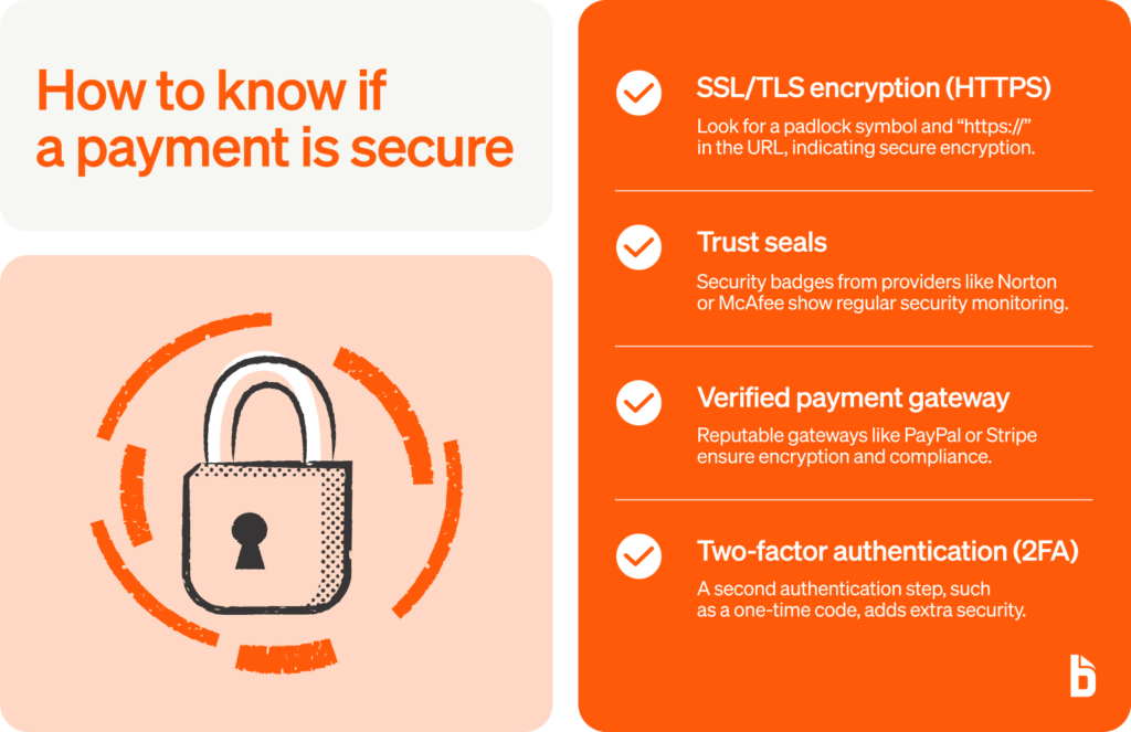 Secure payment protection system used by international lottery platforms