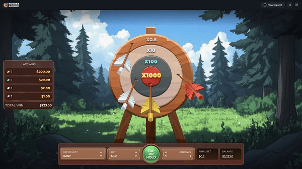 Forest Arrow Game leaderboard view highlighting competitive elements among Indian players