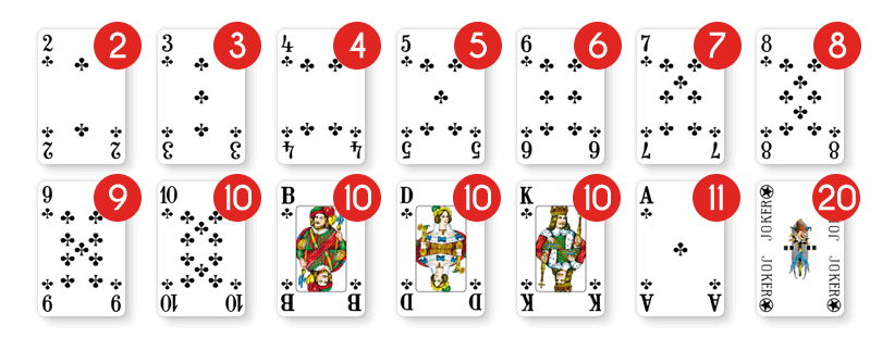 Indian rummy players calculating points after successful declaration